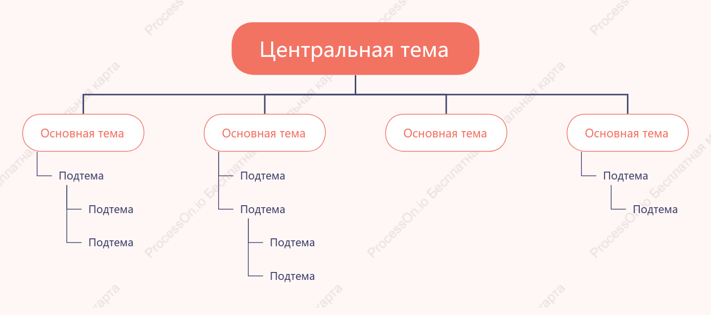 Свежий розовый Дерево Орг. график пробел Шаблон стиля