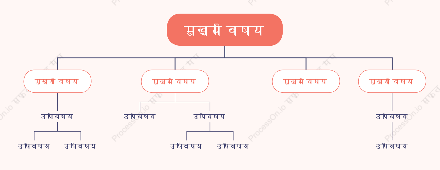 ताजगी वाला गुलाबीसंगठन चार्ट  स्टाइल टेम्पलेट