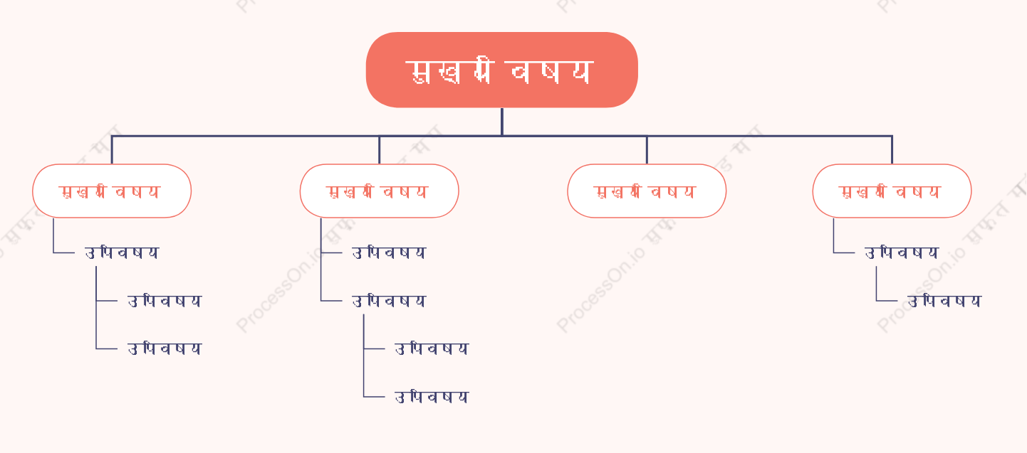 ताजगी वाला गुलाबीवृक्ष संगठन चार्ट स्टाइल टेम्पलेट