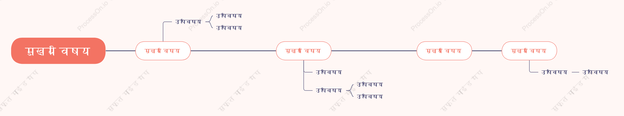 ताजगी वाला गुलाबीसमयरेखा स्टाइल टेम्पलेट