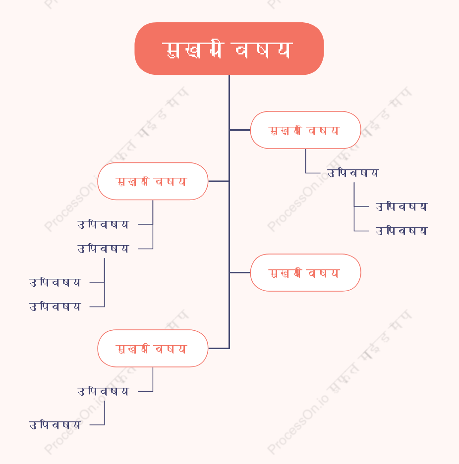 ताजगी वाला गुलाबीवृक्ष चैट स्टाइल टेम्पलेट