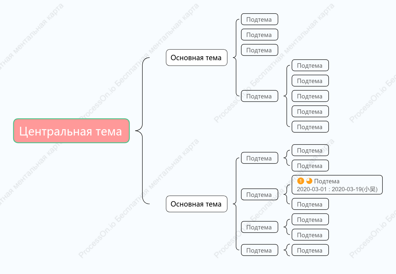 Свежий розовый Карта скобки пробел Шаблон стиля