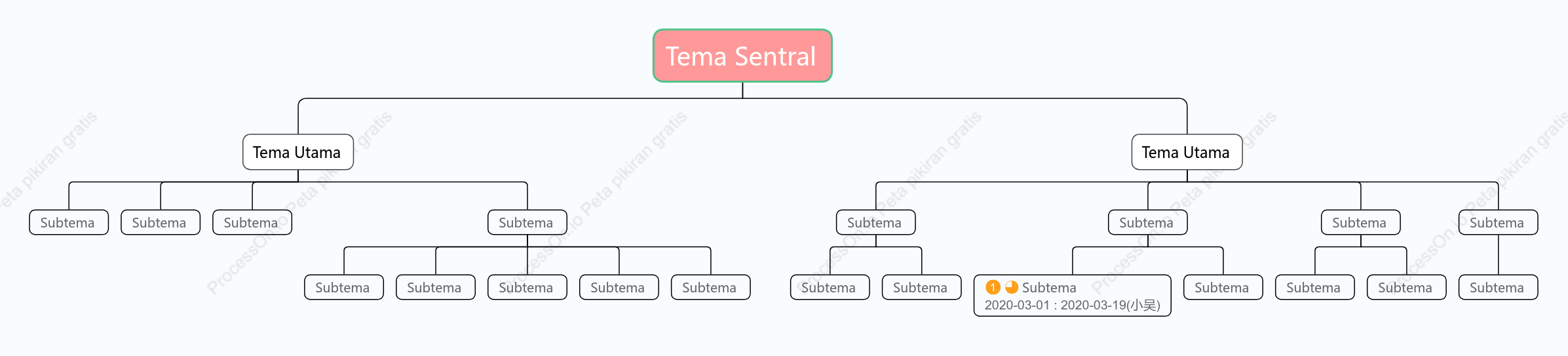 Merah Muda Segar Grafik Organisasi Template Gaya