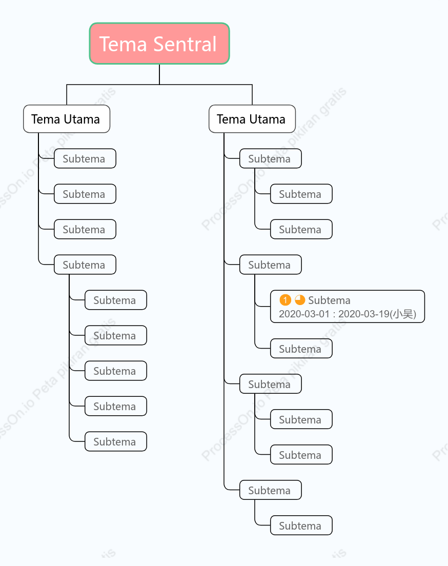 Merah Muda Segar Pohon Grafik Organisasi Template Gaya