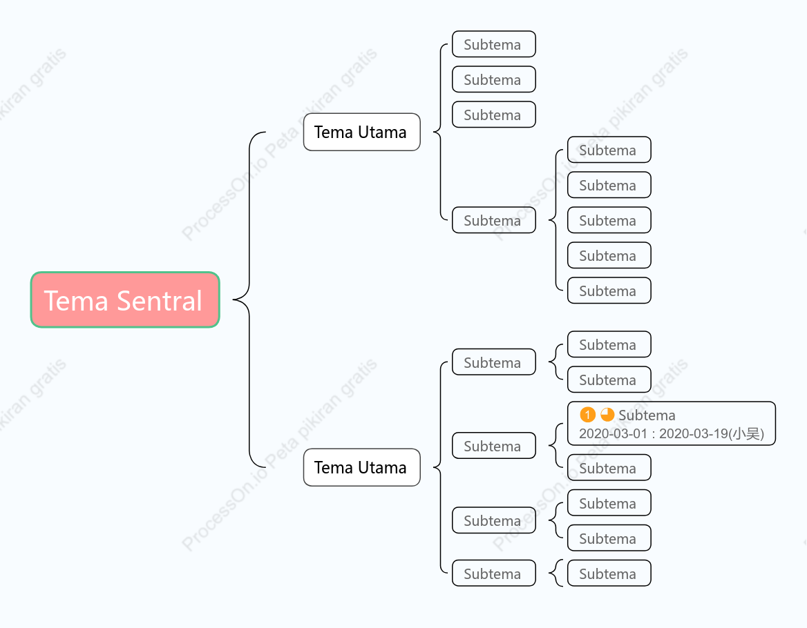 Merah Muda Segar Peta Penyangga Template Gaya