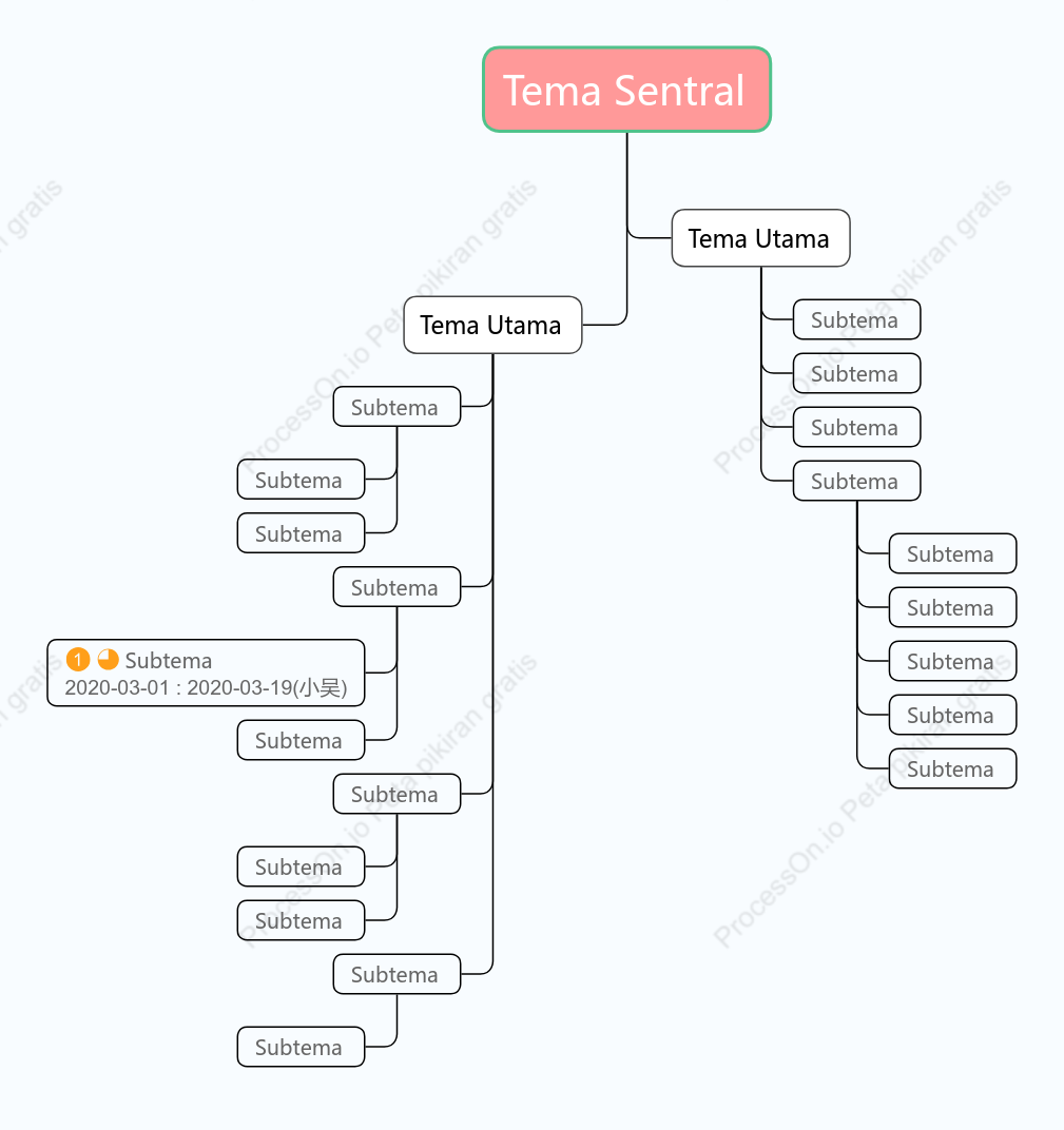 Merah Muda Segar Obrolan Pohon Template Gaya