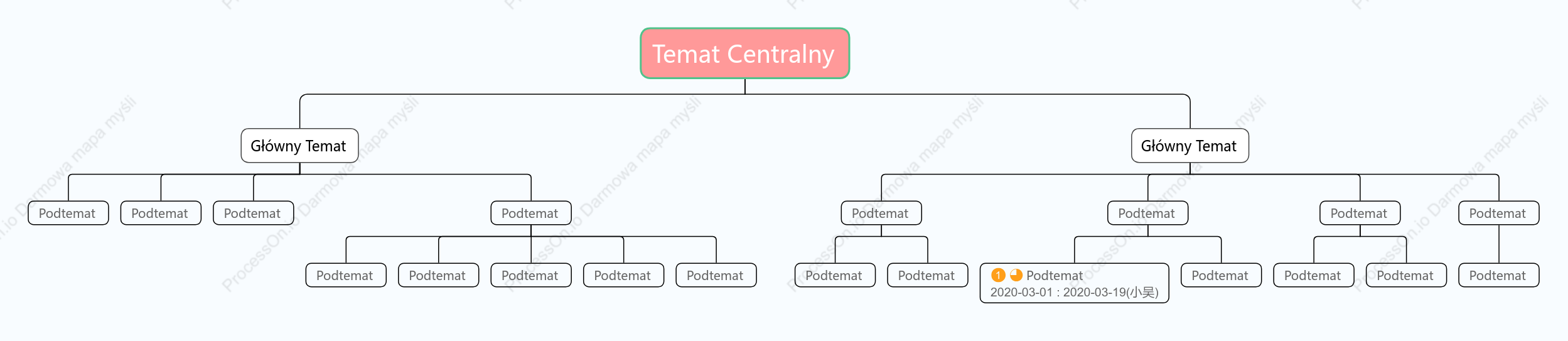 Świeży róż Org. Chart Szablon Stylu