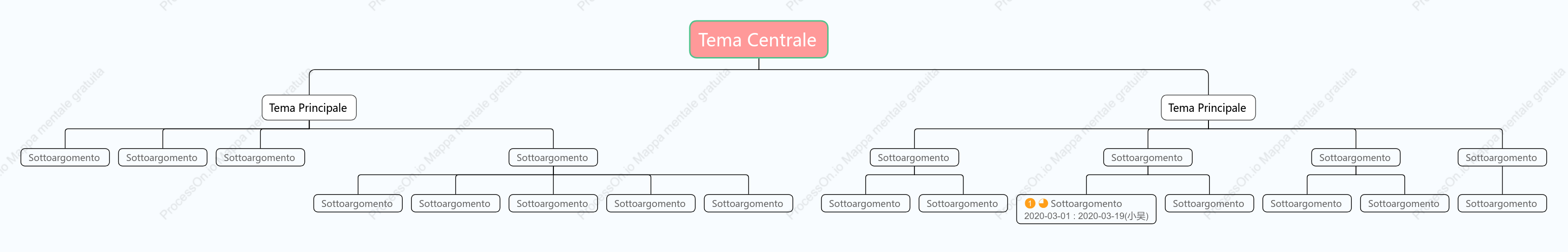 Rosa Fresco Grafico Org. spazio Modello Stile