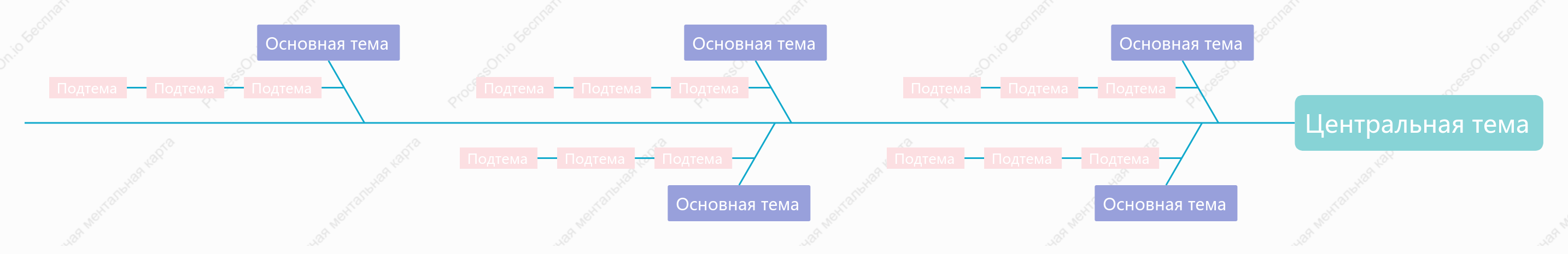 Свежий ретро Рыбья кость пробел Шаблон стиля