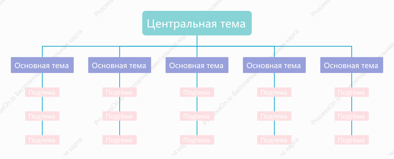Свежий ретро Орг. график пробел Шаблон стиля