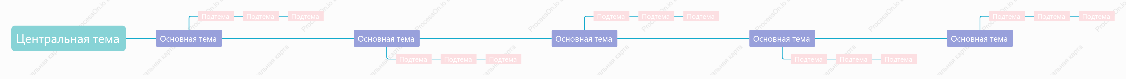 Свежий ретро Хронология пробел Шаблон стиля