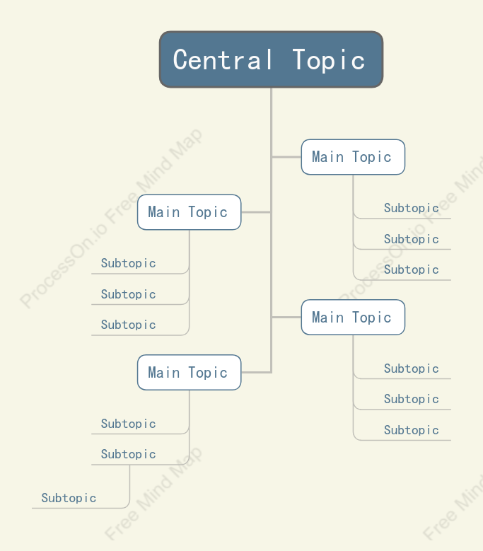 Fresh Yellow Tree Chat Style Template