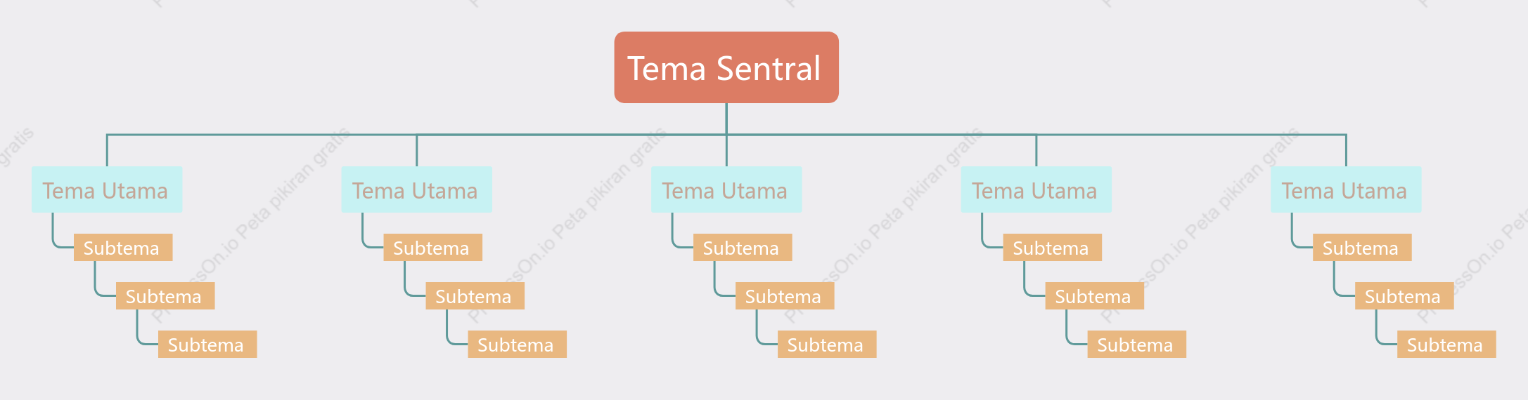 Jeruk Segar Pohon Grafik Organisasi Template Gaya