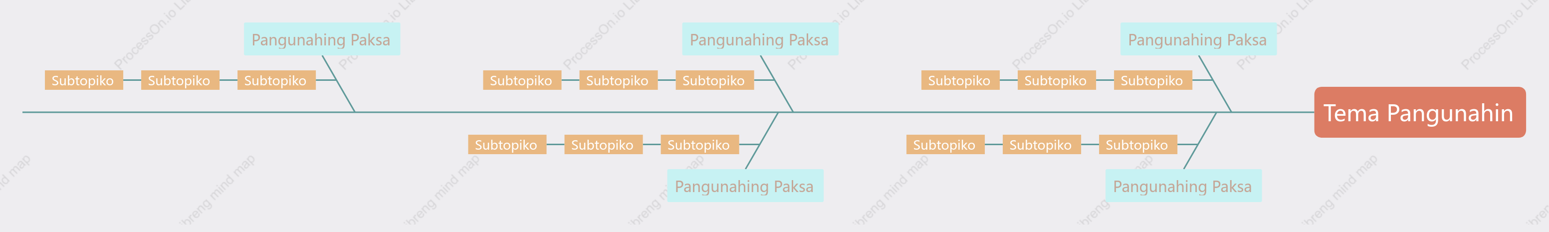 Malamig na Kahel Buntot ng Isda puwang Estilo ng Padron