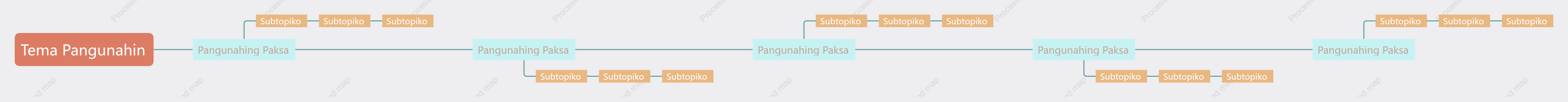 Malamig na Kahel Layunin puwang Estilo ng Padron