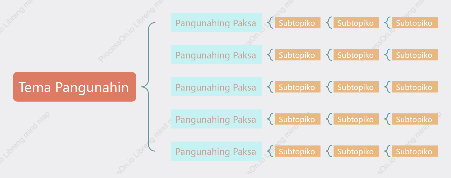 Malamig na Kahel Tulay na Mapa puwang Estilo ng Padron