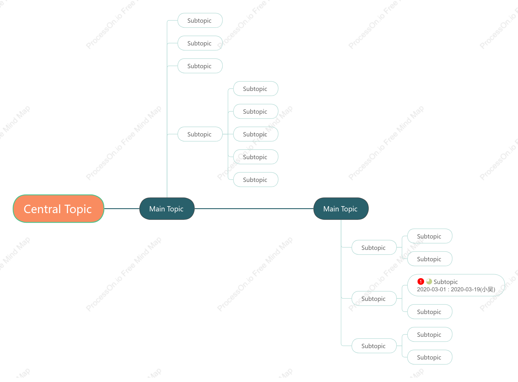Fresh Orange Timeline Style Template