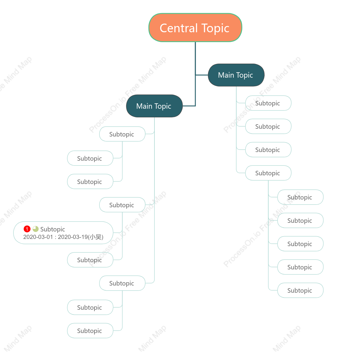 Fresh Orange Tree Chat Style Template