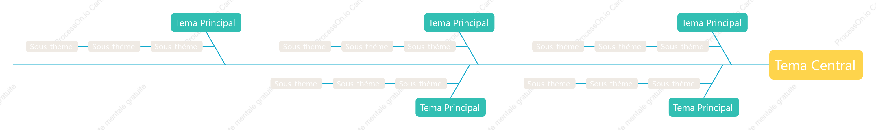 Style de modèle de diagramme en arête de poisson jaune-vert