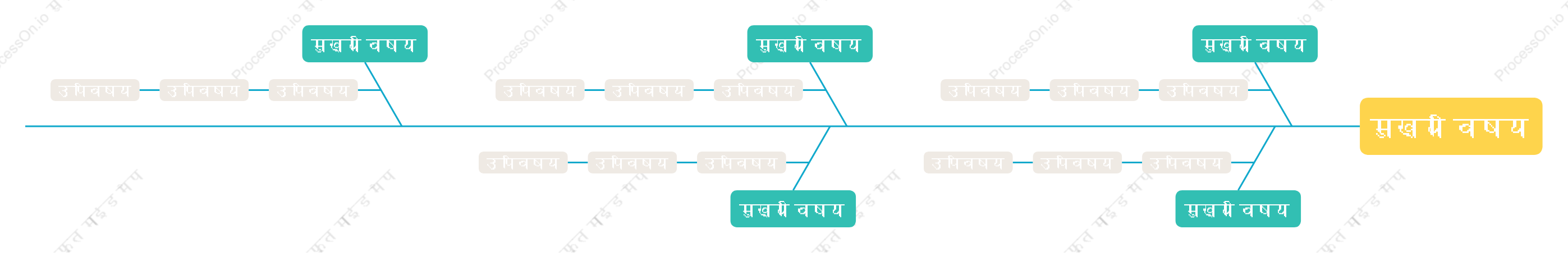 ताजगी वाला हरामछली की हड्डी स्टाइल टेम्पलेट
