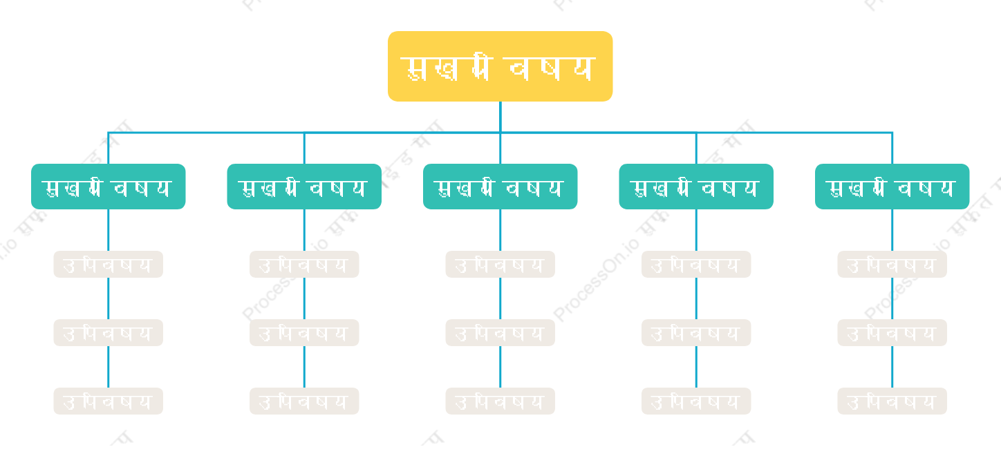 ताजगी वाला हरासंगठन चार्ट  स्टाइल टेम्पलेट
