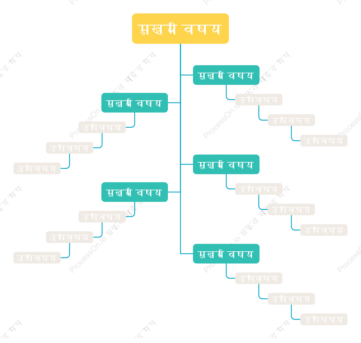 ताजगी वाला हरावृक्ष चैट स्टाइल टेम्पलेट