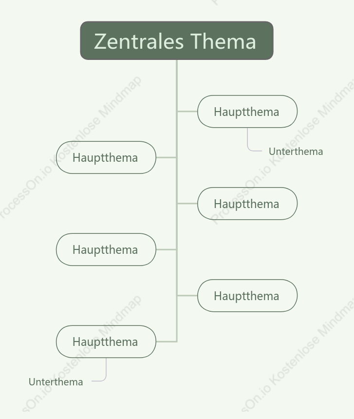 Frisches Grün Baumdiagramm stil vorlage