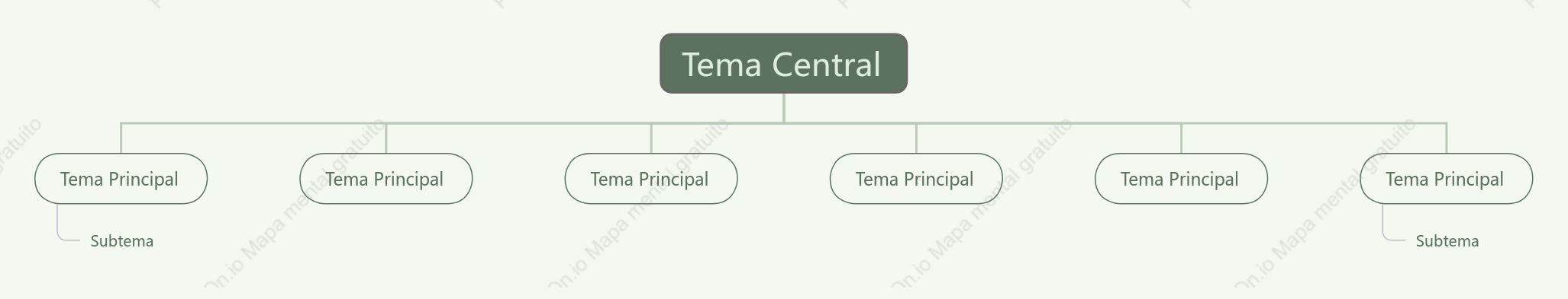 Verde Fresco Organigrama de Árbol Plantilla de Estilo