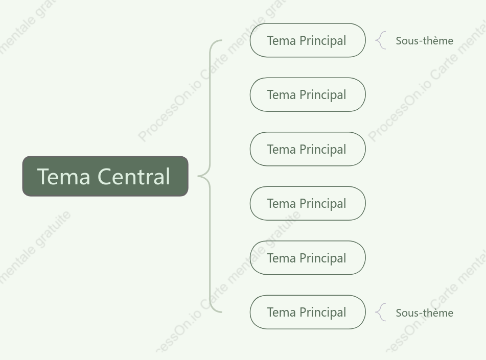 Style de modèle de diagramme de supports verts frais