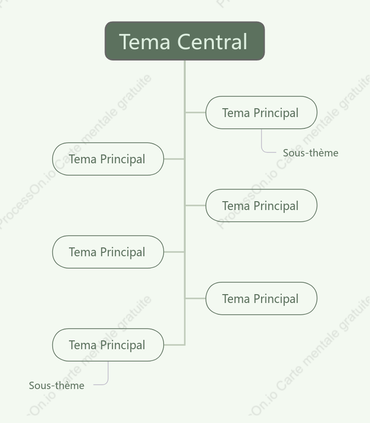 Style de modèle de diagramme d'arbre vert frais