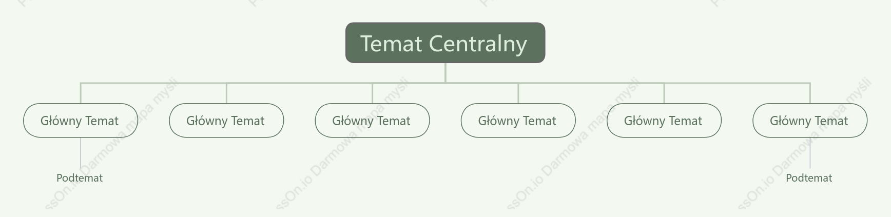 Świeży zielony Org. Chart Szablon Stylu