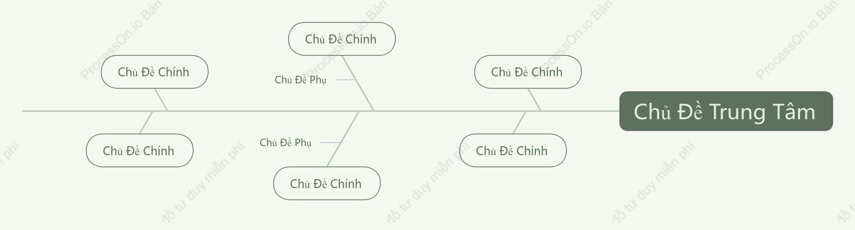 Xanh Tươi Mát Xương Cá khoẻo cách Mẫu Kiểu