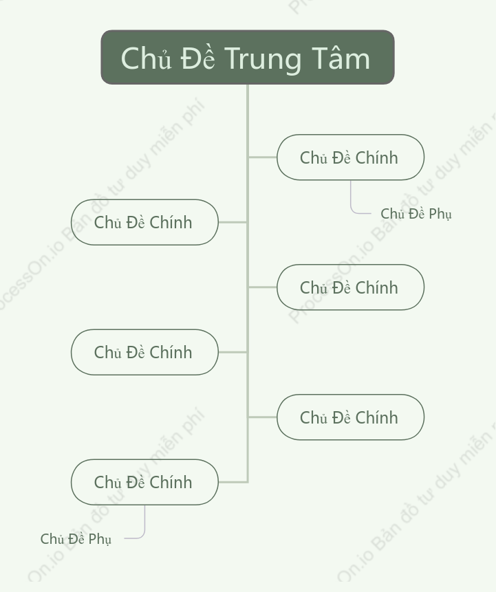 Xanh Tươi Mát Chat Cây khoẻo cách Mẫu Kiểu