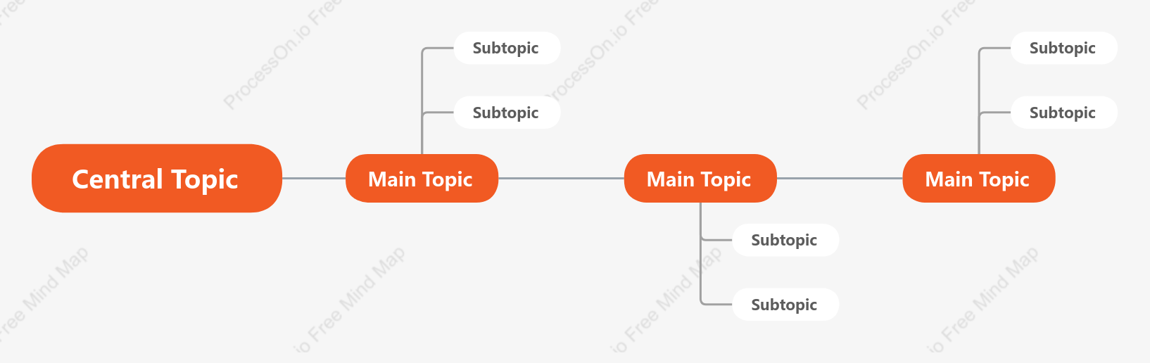 Passionate Timeline Style Template