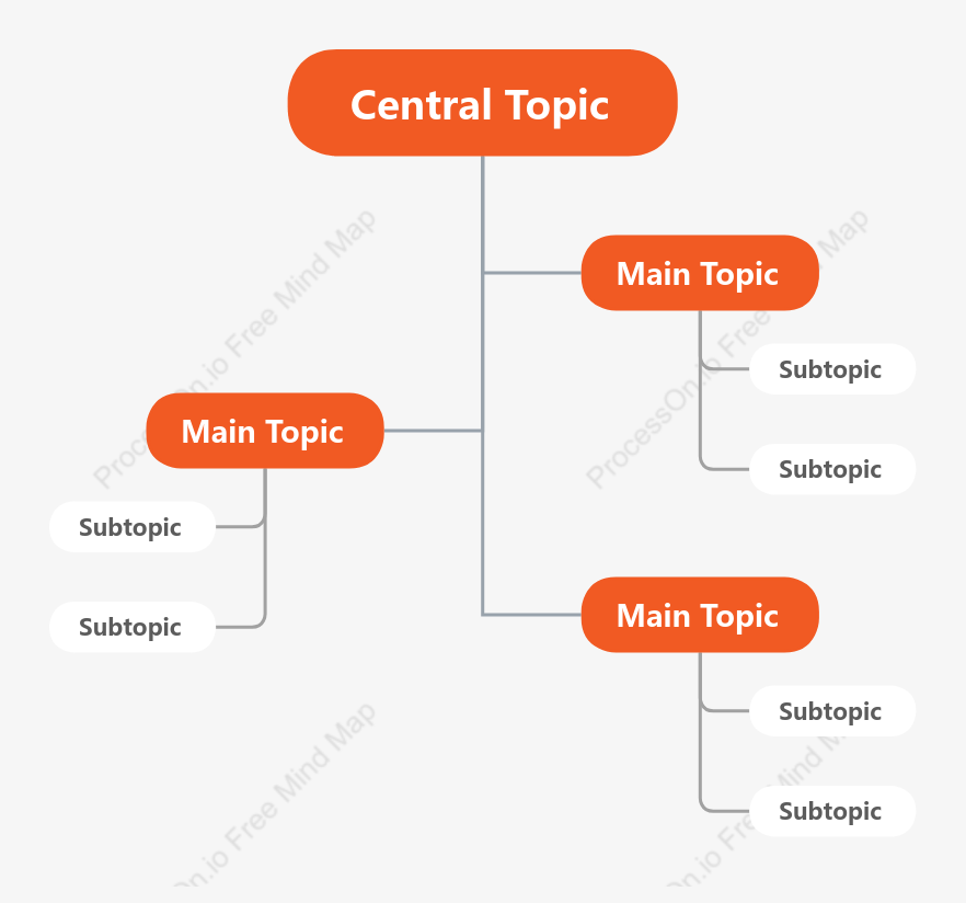 Passionate Tree Chat Style Template