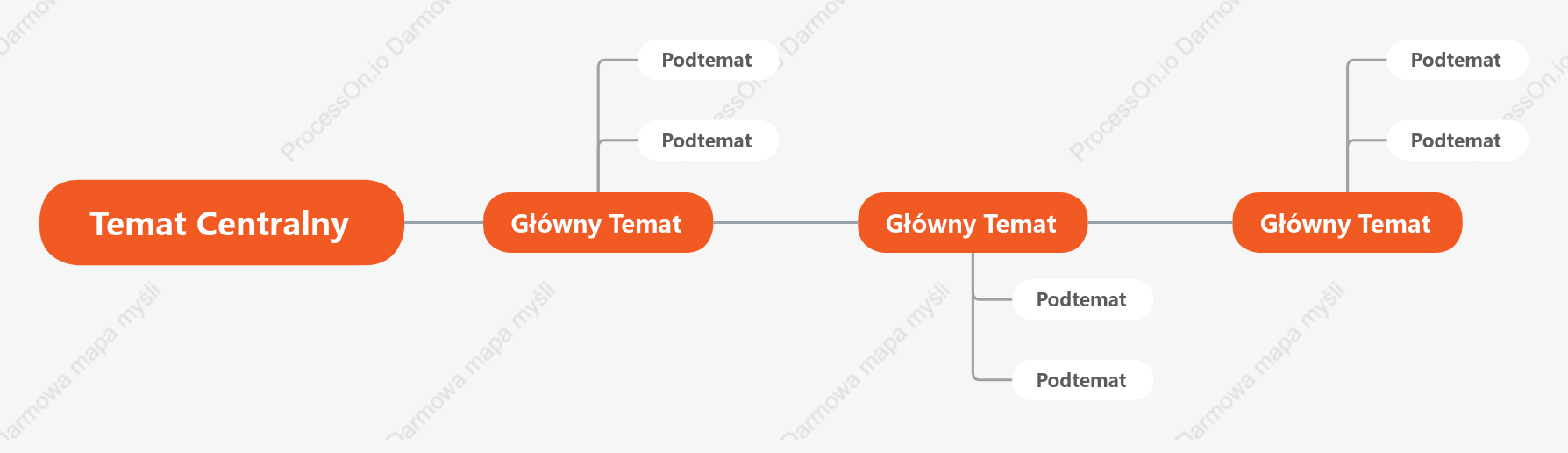Żarliwy Oś Czasu Szablon Stylu