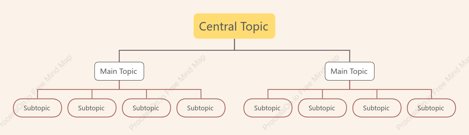 Soft Org Chart Style Template