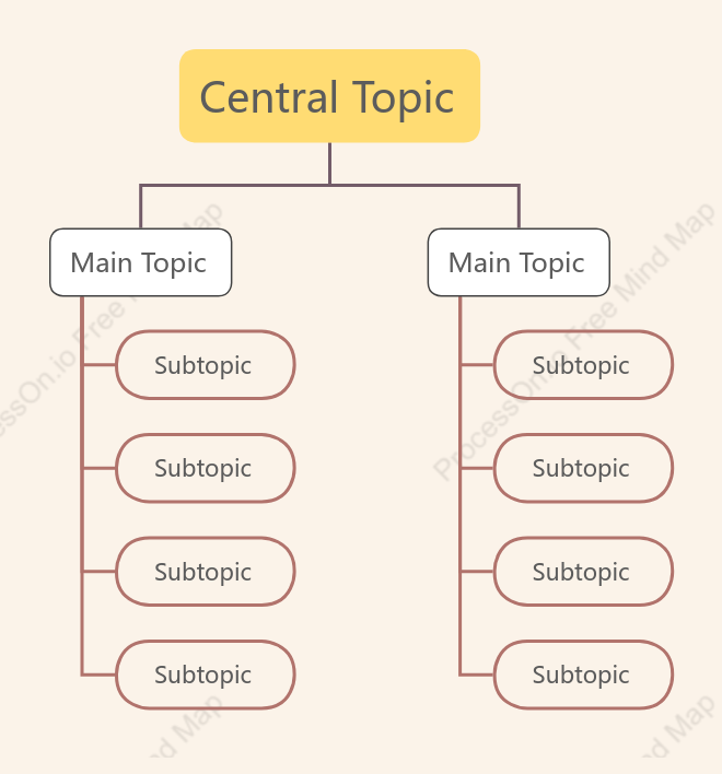 Soft Tree Org Chart Style Template