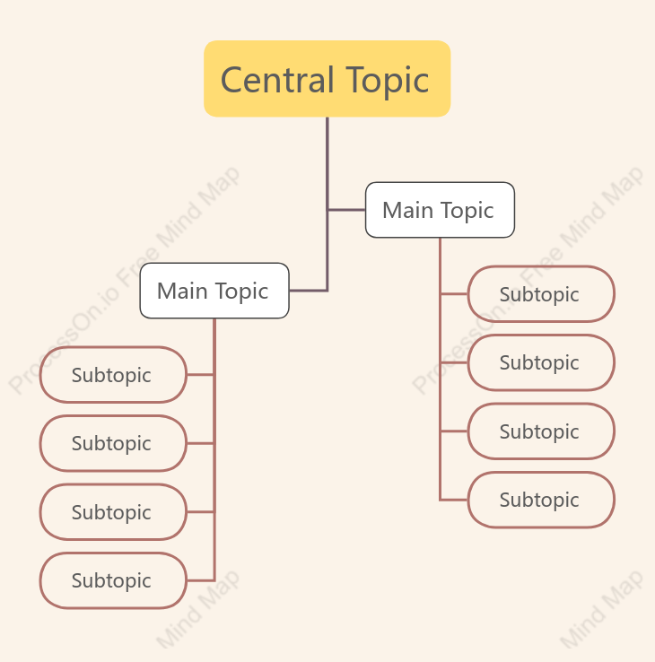 Soft Tree Chat Style Template
