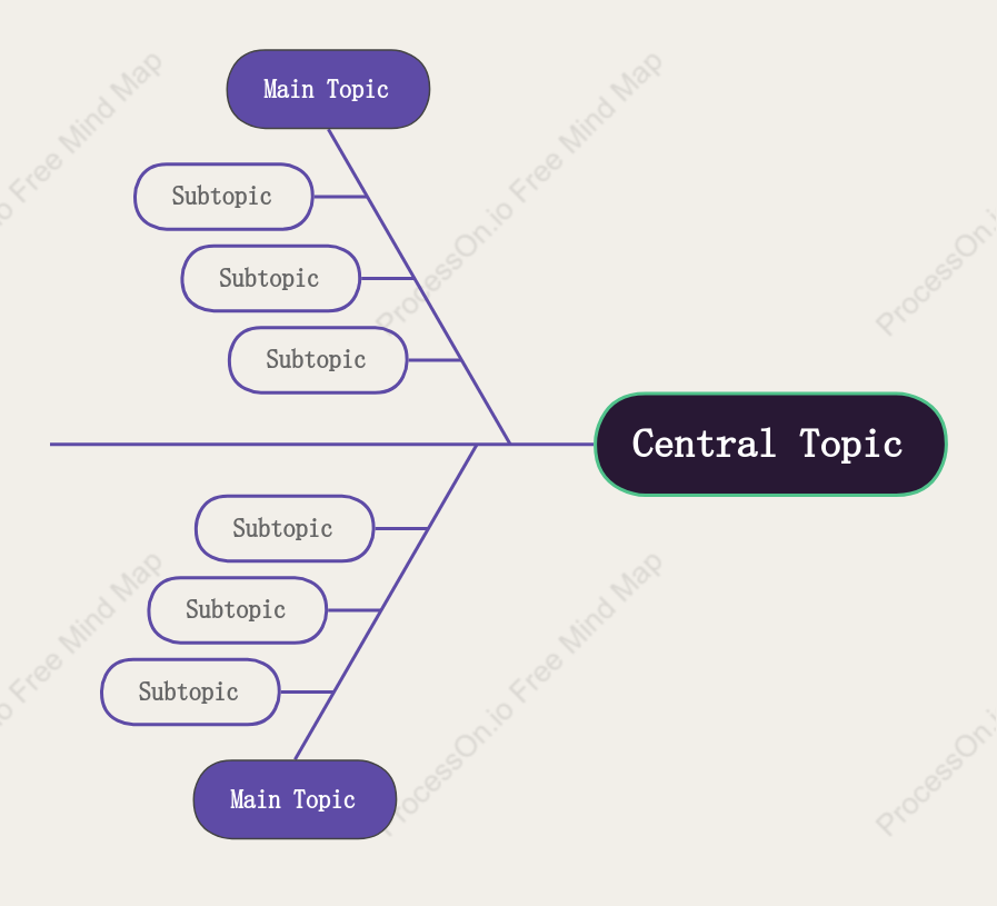 Soft Fishbone Style Template