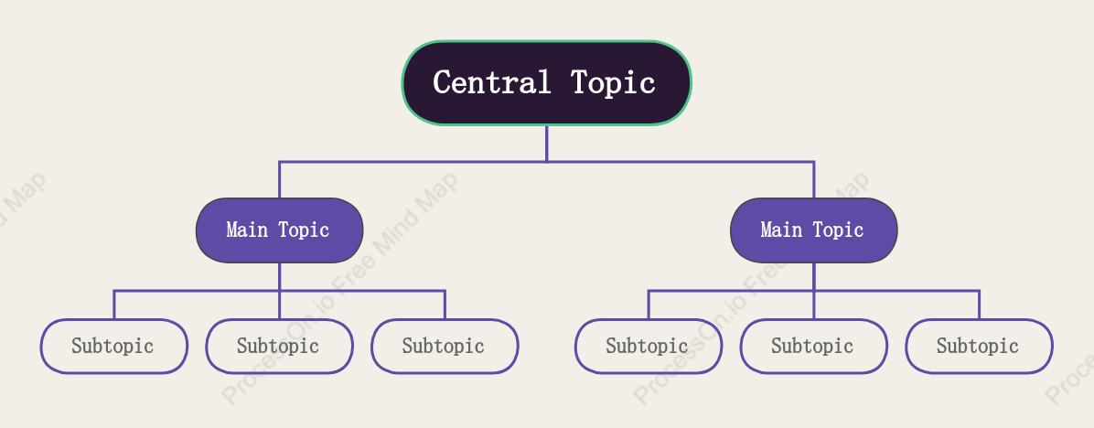 Soft Org Chart Style Template