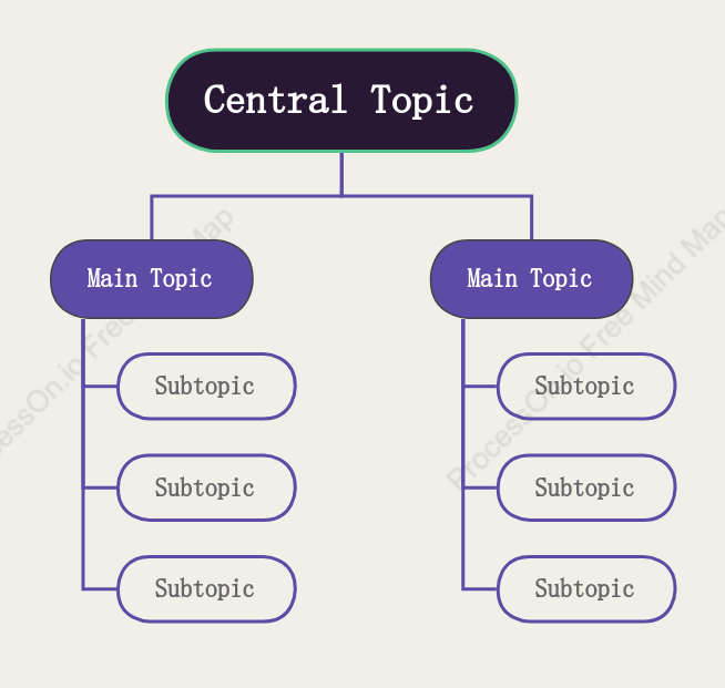Soft Tree Org Chart Style Template