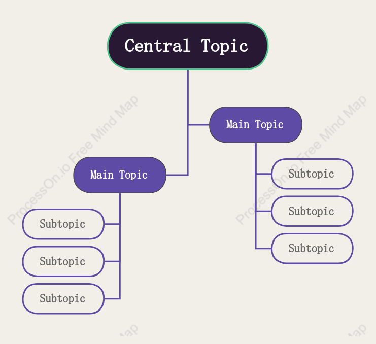 Soft Tree Chat Style Template
