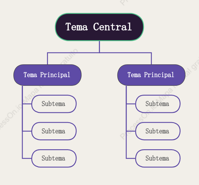 Suave Organigrama de Árbol Plantilla de Estilo