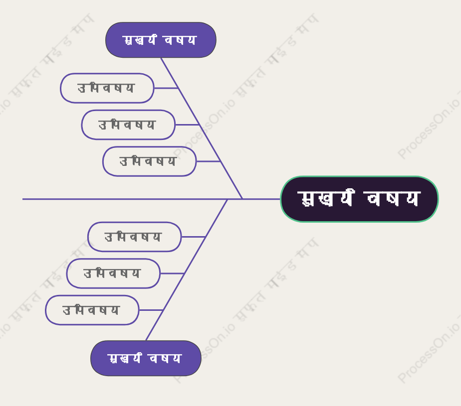 नरम मछली की हड्डी स्टाइल टेम्पलेट