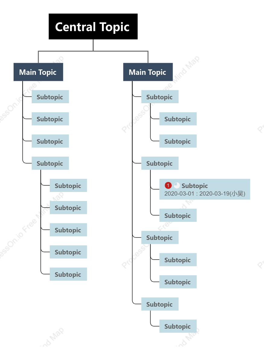 Soft Blue Tree Org Chart Style Template