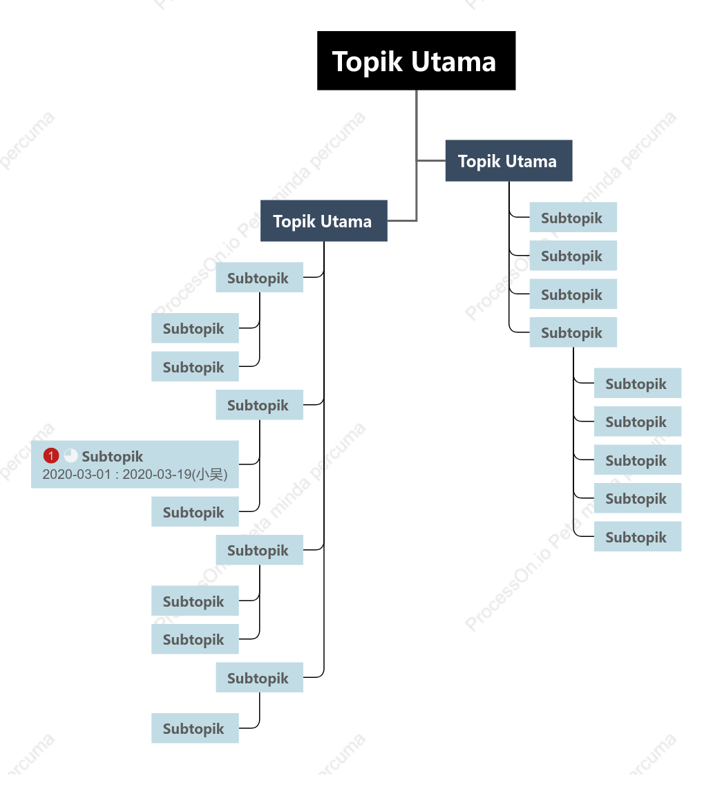 Lembut Biru Perbualan Pohon ruang Templat Gaya