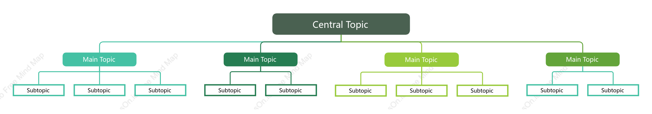 Forest Green Org Chart Style Template