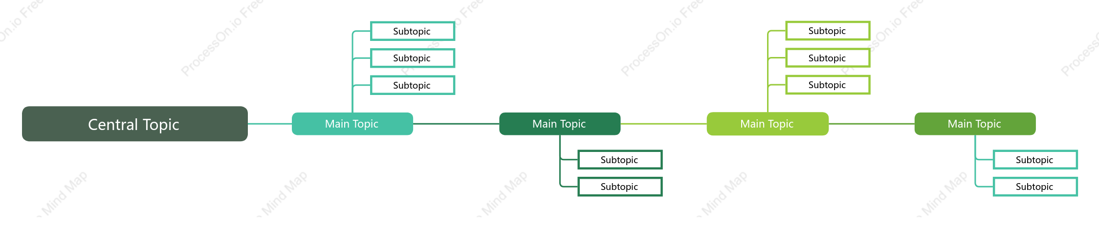 Forest Green Timeline Style Template