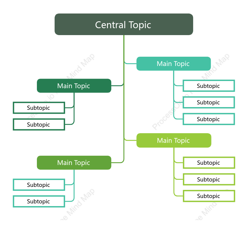Forest Green Tree Chat Style Template
